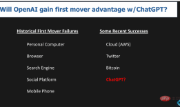 研究表明ChatGPT不会给OpenAI带来持续的先发优势