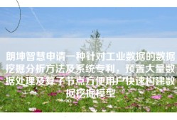 朗坤智慧申请一种针对工业数据的数据挖掘分析方法及系统专利，预置大量数据处理及算子节点方便用户快速构建数据挖掘模型